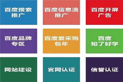 SEM竞价实战案例，教你快速上手
